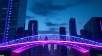cross chain bridge security risks