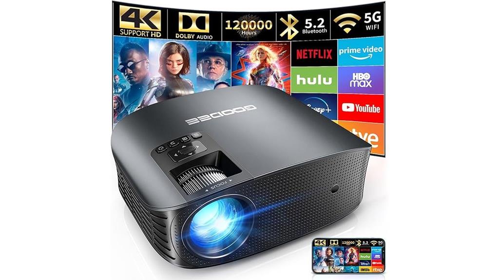 4k wifi bluetooth projector