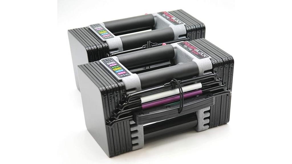 adjustable dumbbells for strength