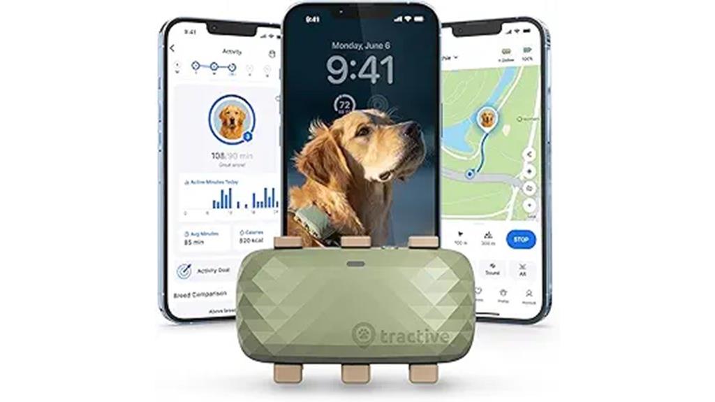 dog gps tracker with health