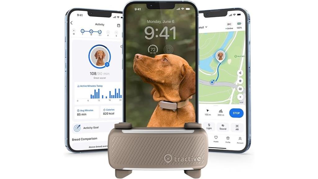 dog gps with health monitoring