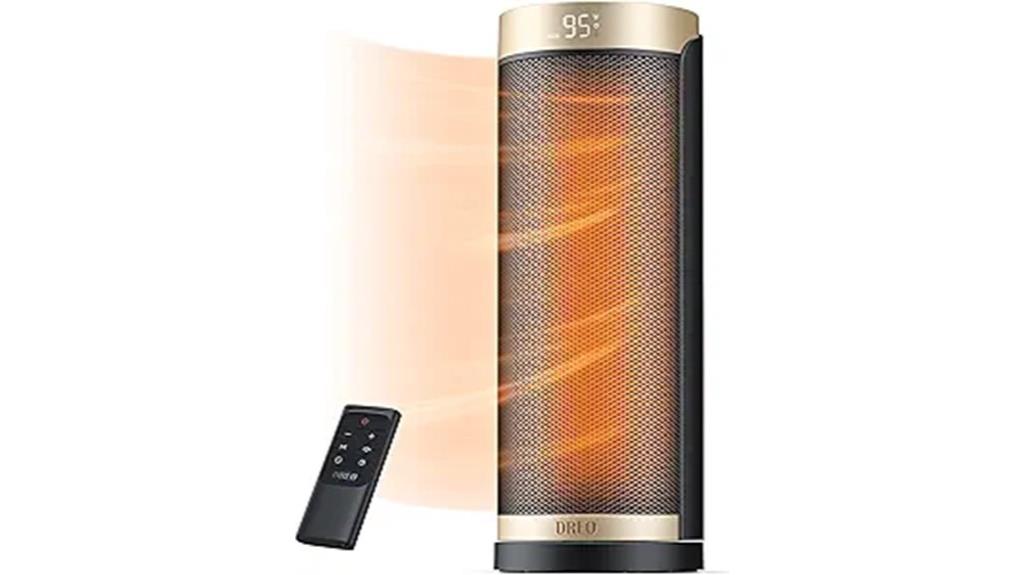 heated space with remote