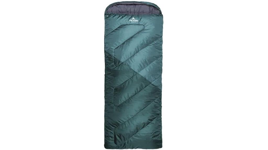 insulated mountain sleeping bag