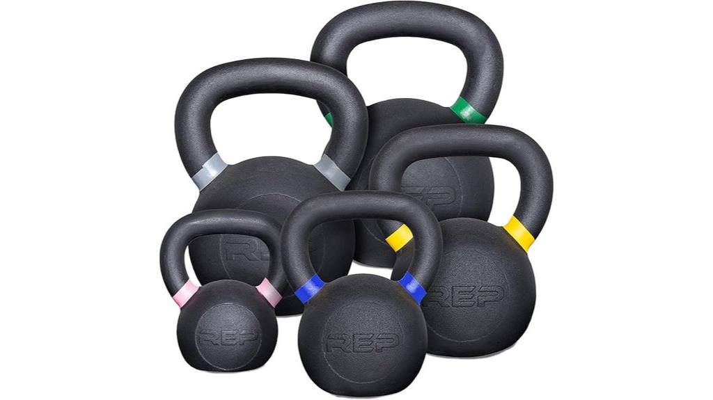 kettlebell range four to twenty four