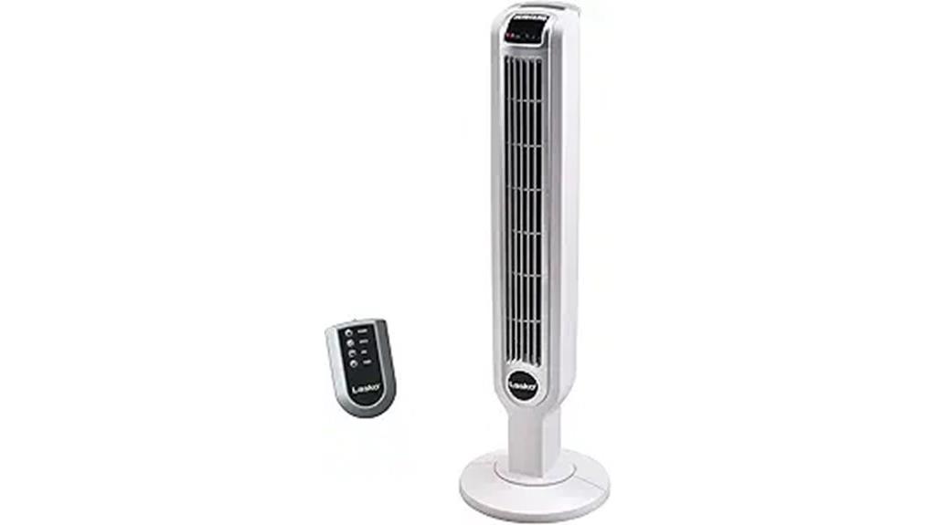 lasko remote oscillating fan