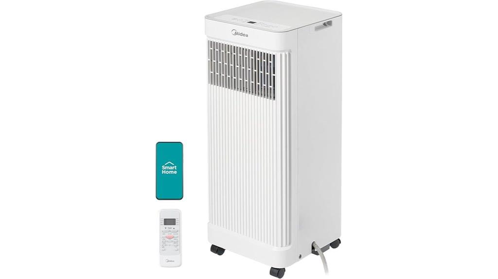 midea smart 8 500 btu