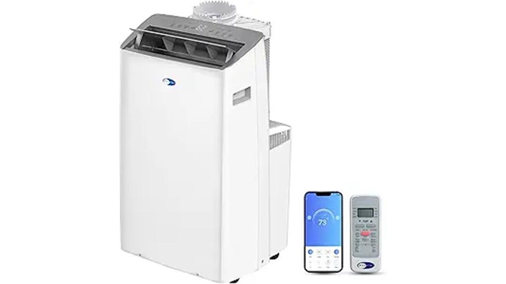 portable inverter ac unit