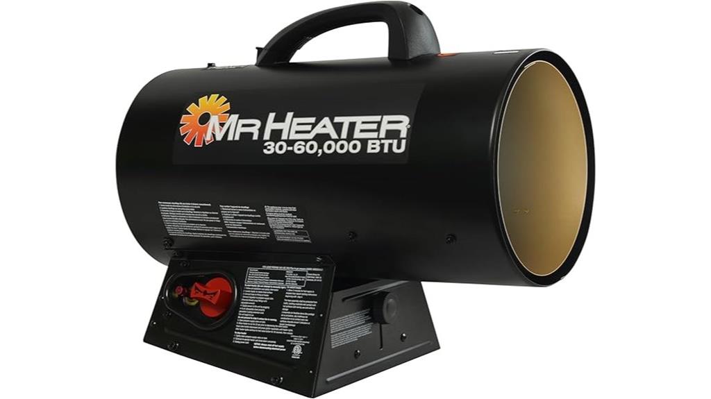 portable propane forced air heater