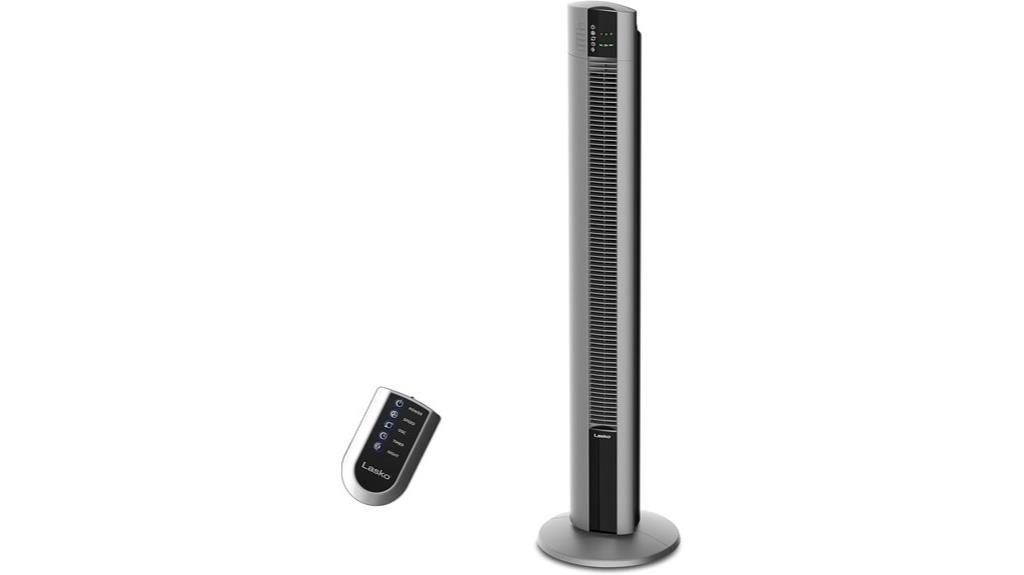 tower fan with remote
