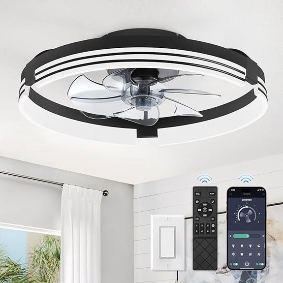 ZMISHIBO 20-Inch Dimmable Ceiling Fan with Lights