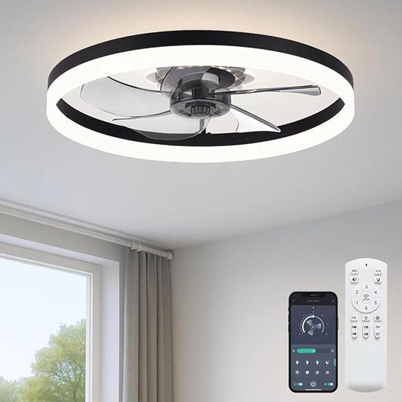 20-inch Ceiling Fan with Light and Remote