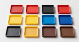 affordable product photography tools