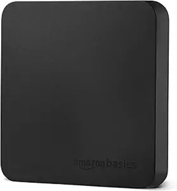 Amazon Basics 1TB Portable External SSD