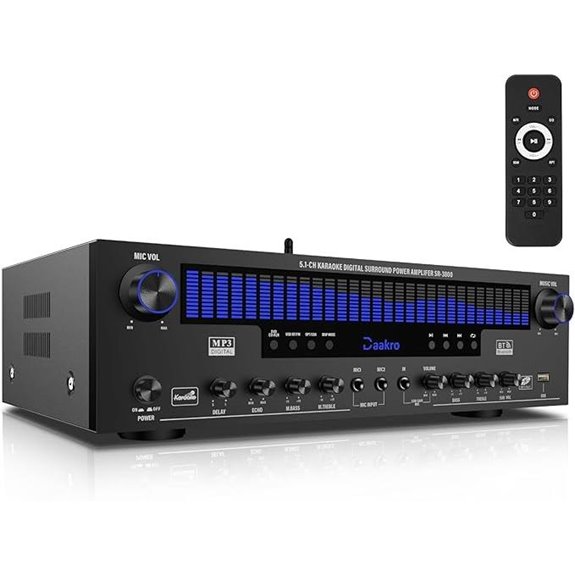 Stereo Home Audio Amplifier with Bluetooth and DSP