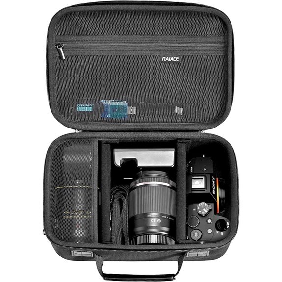RAIACE Camera Hard Case for Sony Nikon Canon Pentax
