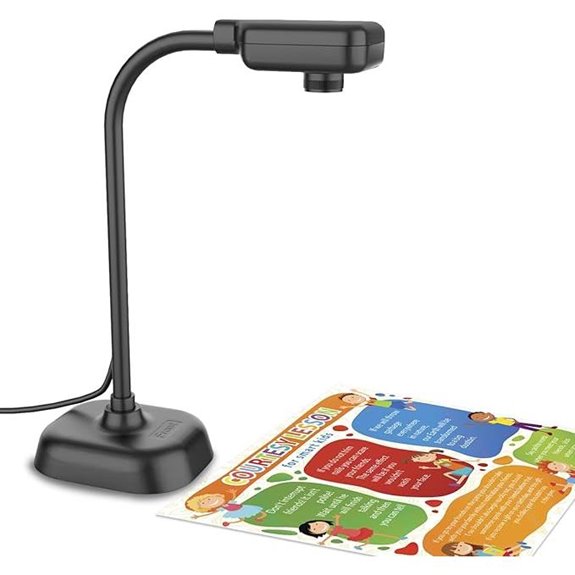 Gawervan Document Camera for Teachers and Classroom