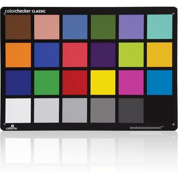 Calibrite ColorChecker Classic (CCC)