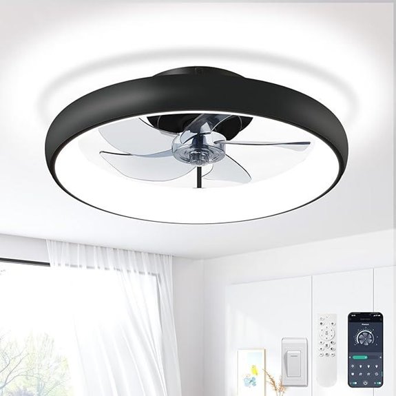 Modern 20” Ceiling Fan with Lights & Remote