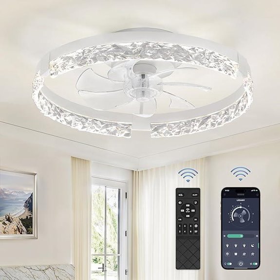 LEDIARY 20 Dimmable Ceiling Fan with Lights