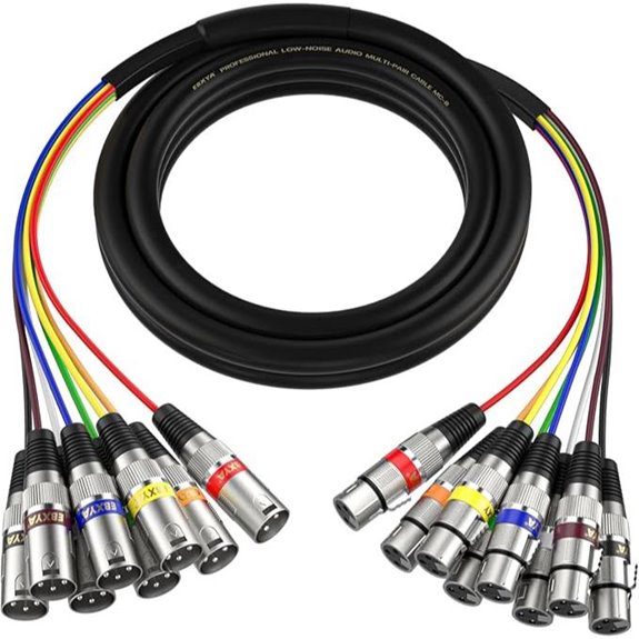 EBXYA 8-Channel XLR Snake Cables 15 ft