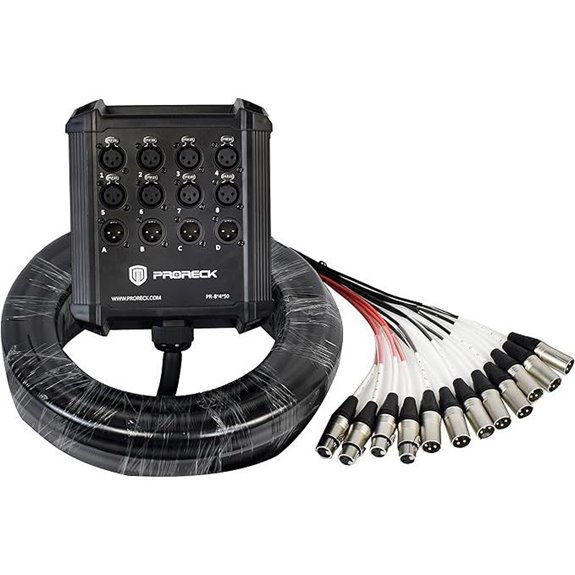 PRORECK 8-Channel XLR Splitter Cable 50 Feet