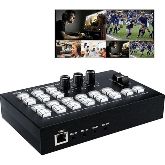 4-Channel HDMI Video Mixer with 2 Outputs