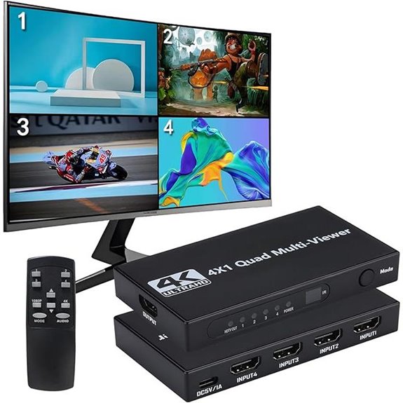 HDMI Multiviewer Switch 4x1 with Remote