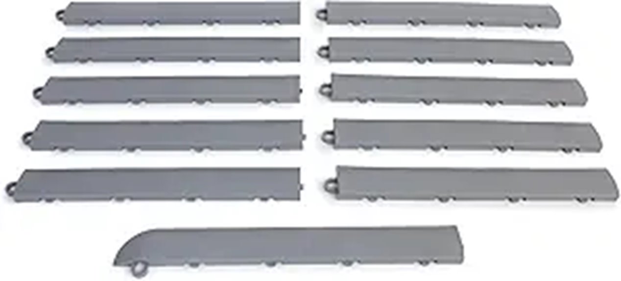 gray transition edge kit