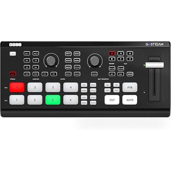 Osee GoStream HDMI Pro Video Mixer with NDI