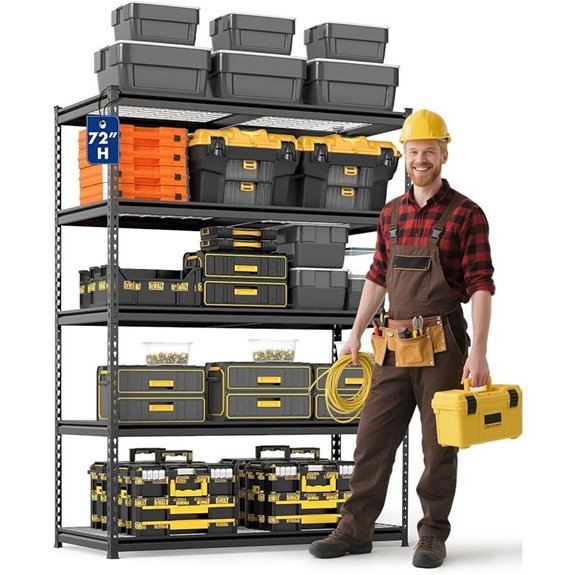 WORKPRO Heavy Duty 5-Tier Metal Shelving Unit