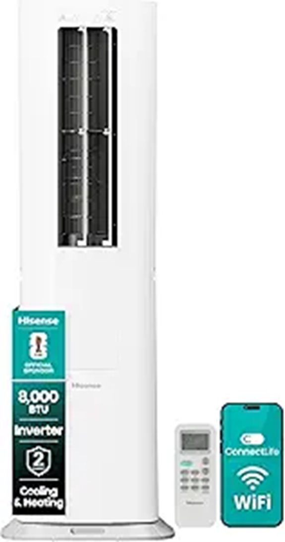 Hisense 8,000 BTU Portable Inverter Air Conditioner