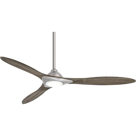 Minka Aire 60 LED Ceiling Fan with Remote