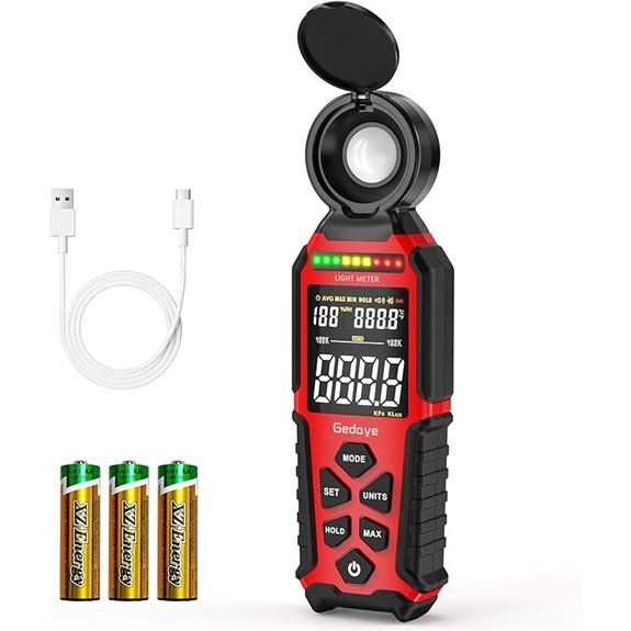 Lux Light Meter for Plants and Illumination