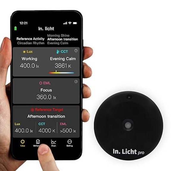 Pro Handheld Light Meter for Lighting Design and Standards