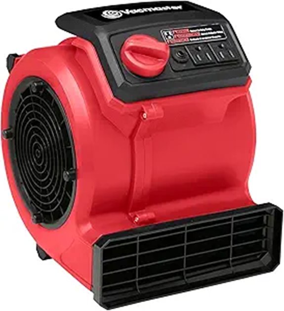 Vacmaster 3-Speed Floor Fan 156W 550CFM