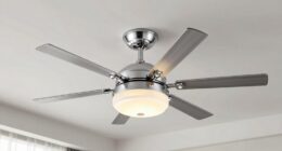 top 15 professional light fans