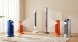 top carpet dryer fan list