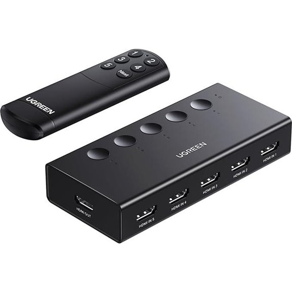 UGREEN 5-in-1 HDMI Switch with Remote