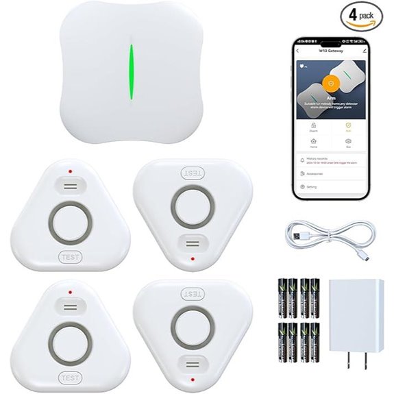 WiFi Water Leak Detectors with App Alerts (4 Sensors)
