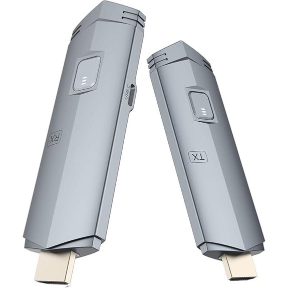 Wireless HDMI Transmitter & Receiver 4K/1080P Video