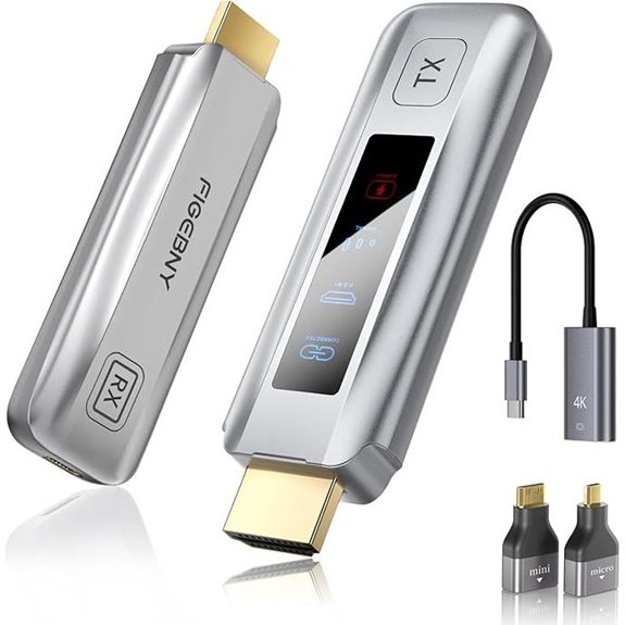 Wireless 4K HDMI Transmitter & Receiver with Low Latency