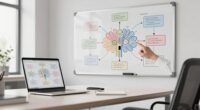 structured analysis outperforms opinions