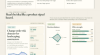 Change-order risk detector for landscaping contractors