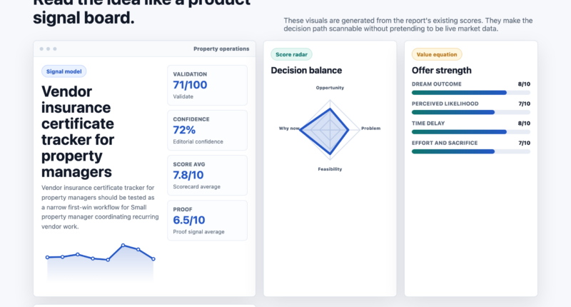 Vendor insurance certificate tracker for property managers