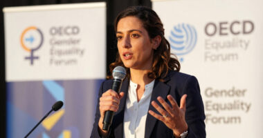 Speech By Commissioner Lahbib At The OECD Gender Equality Forum