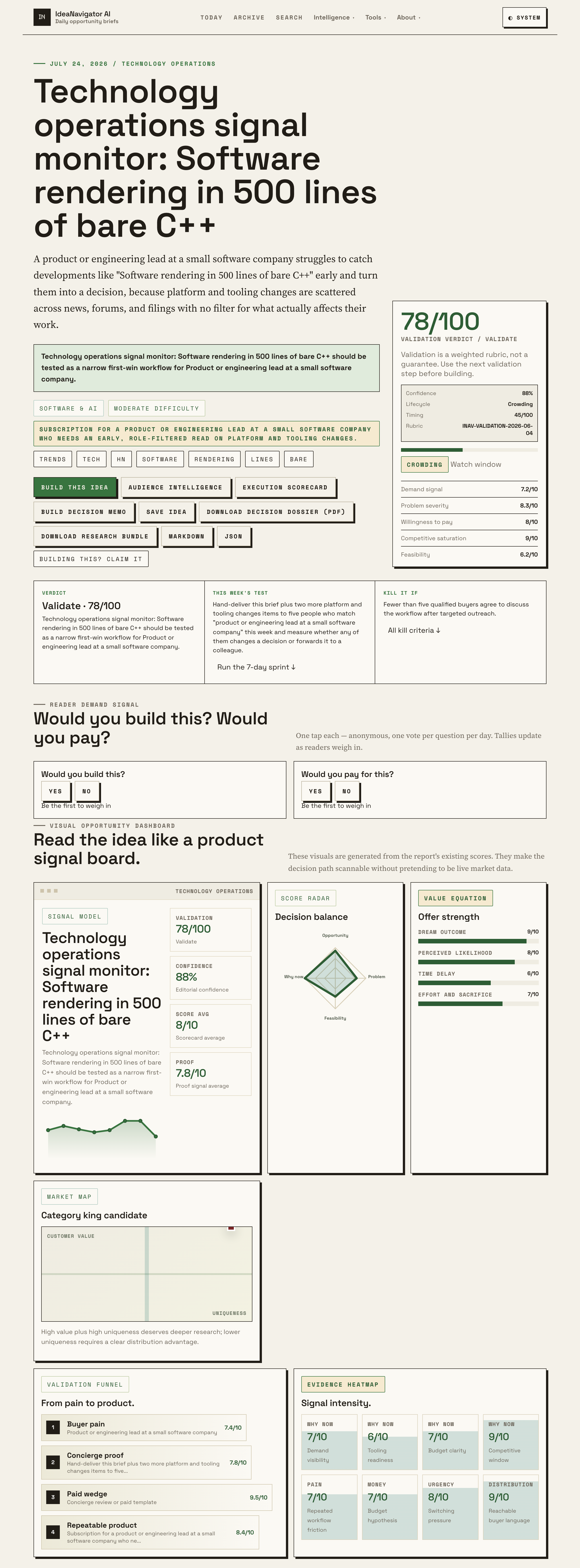 Tech Trends Spotlight: Signal Monitoring With Minimal C++ Code