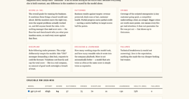 firmulate.com/benchmarks.html — live view