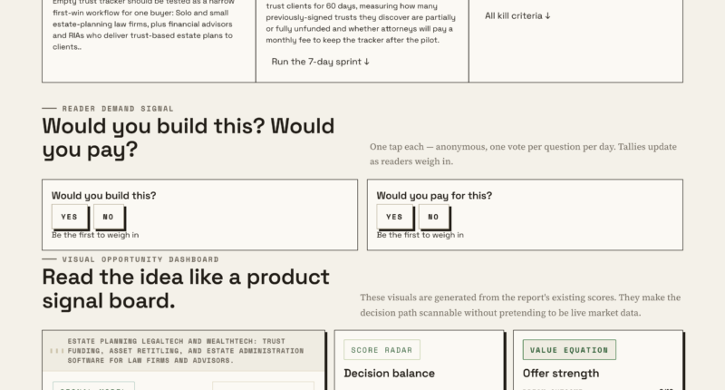 Track Trust Funding With An Empty Estate Planning Tracker